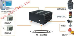 亞運會智能交通電子警察系統(tǒng) 信息技術(shù)咨詢服務(wù)的核心價值與實踐路徑